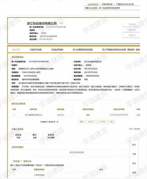 起拍價(jià)1400萬元，建筑工程施工總承包壹級(jí)資質(zhì)拍賣或引發(fā)市場(chǎng)瘋搶